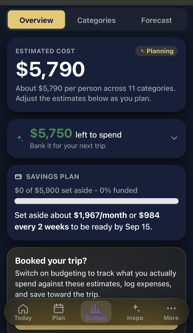 MagicCost Planner budget screen showing estimated trip cost, left to spend, and a savings plan
